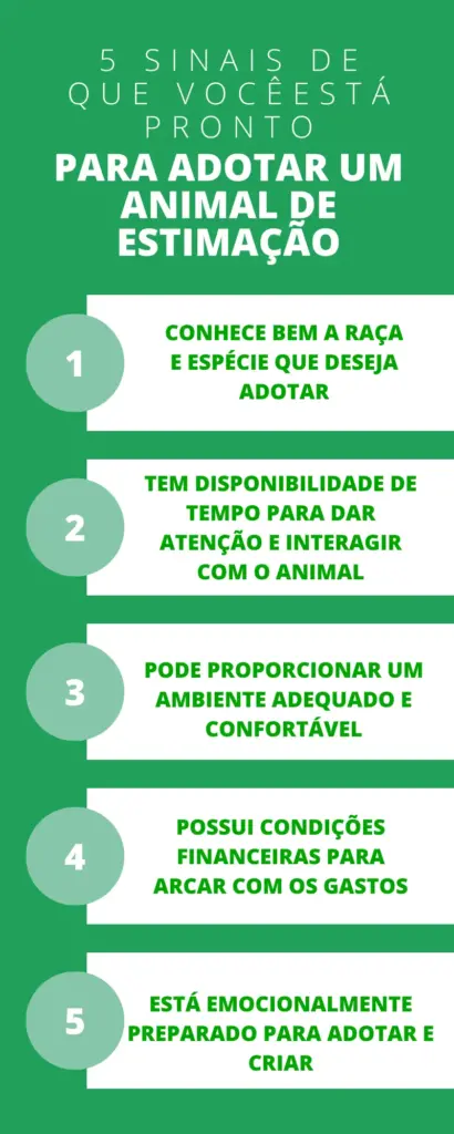 Infográfico com 5 sinais de que você está pronto para adotar um animal de estimação